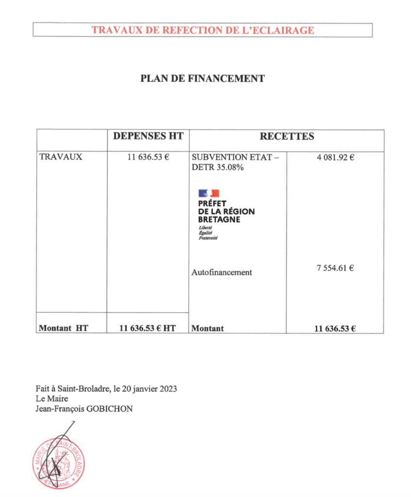 Détails du plan de financement.